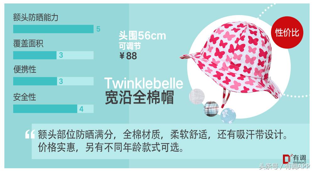 妈妈和宝宝儿童防晒霜第一名测评,适合妈妈的防晒测评