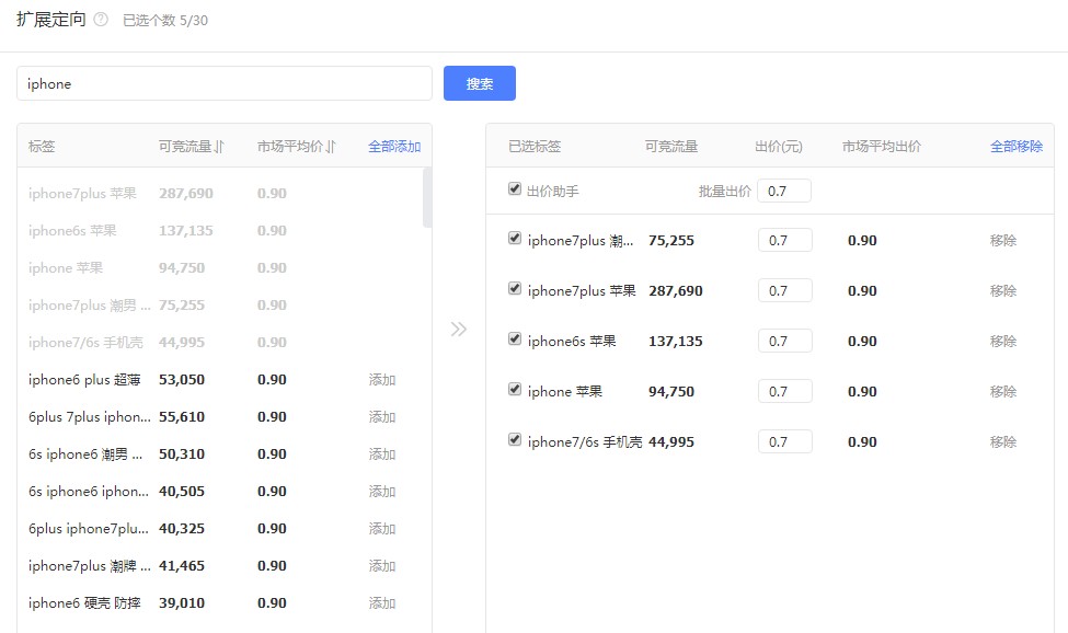 巧用智钻单品推广，引爆手淘首页流量！