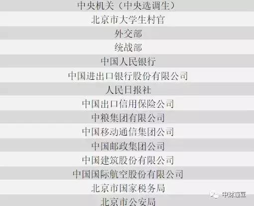 清华北大的学生就业率,清华北大就业都去了哪里