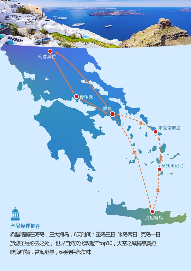 走进希腊的旅行,重温我的希腊旅游点滴