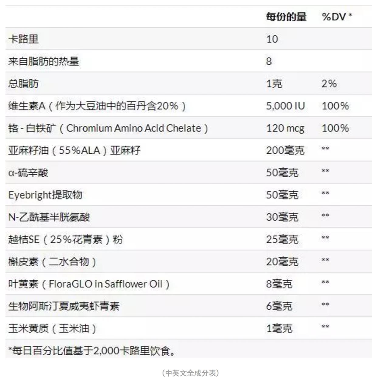 重磅好物推出推荐,重磅好物