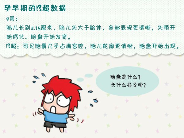 怀孕多久可以做B超,怀孕多久可以做b超看胎心胎芽