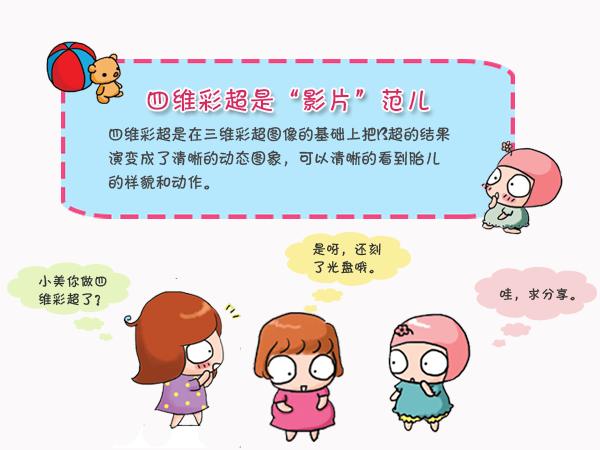 二维彩超和b超一样吗,心室b超和心室彩超一样吗