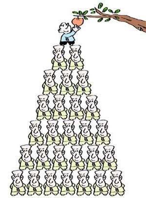 如果被骗去传销组怎么脱身,被骗入传销了怎么办