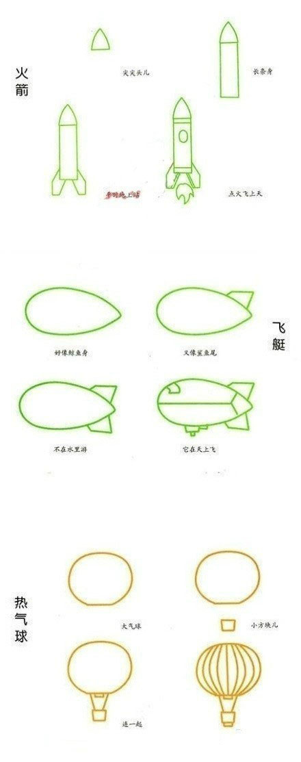 怎样画交通工具简笔画,简笔画交通工具怎么画最简单