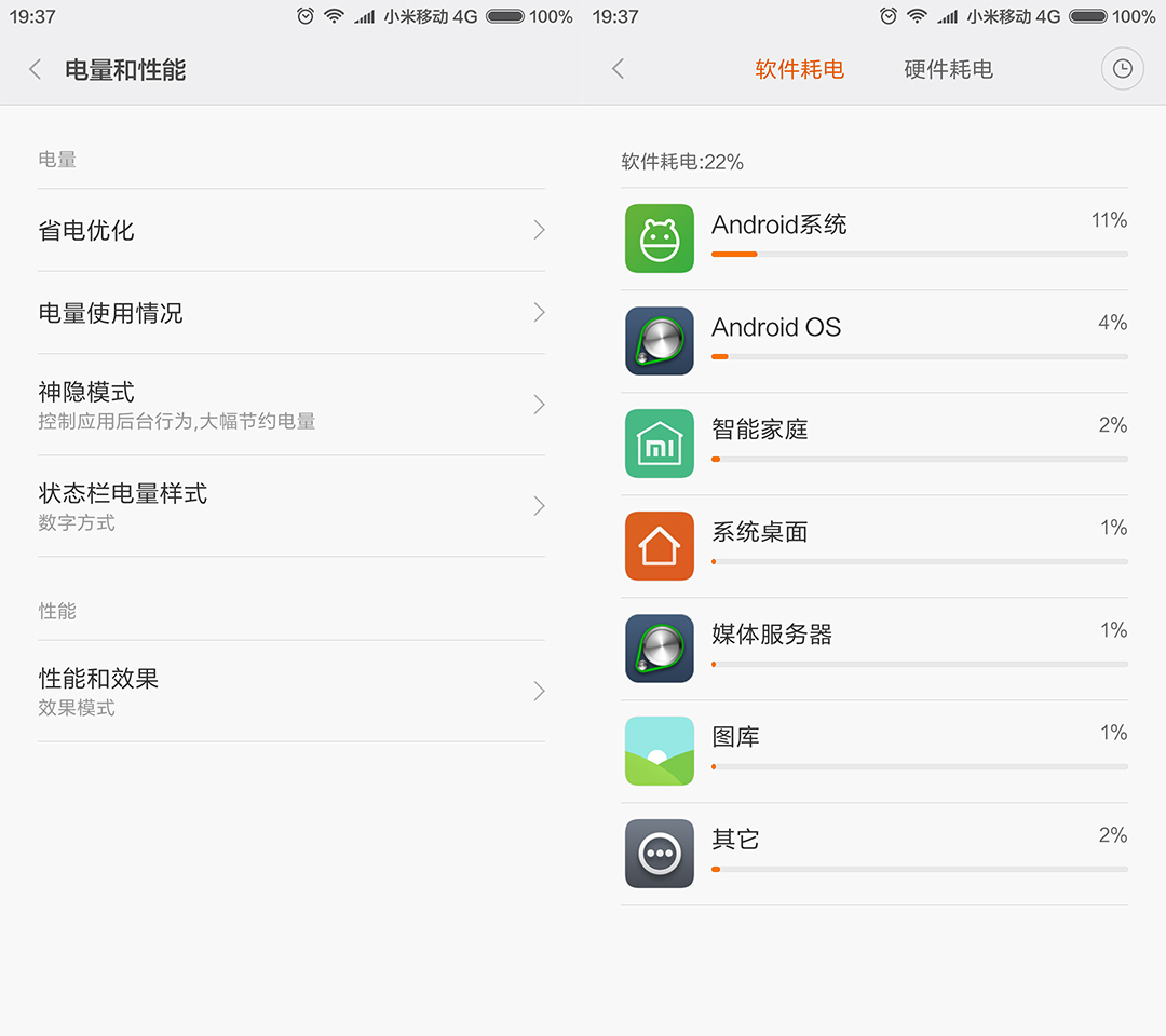 300w快充5000毫安多久充满,3000-5000电池续航最强手机