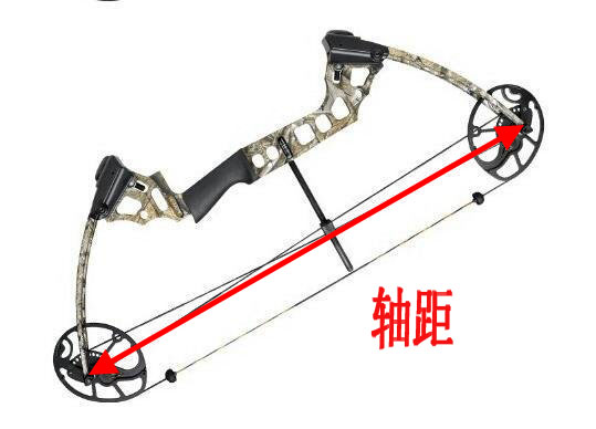 复合弓车,复合弓所有装备介绍