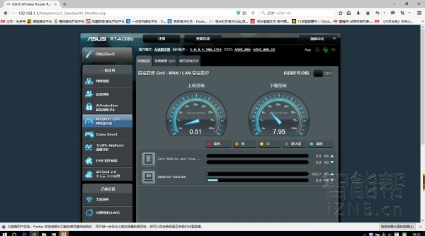 华硕rt-ac88u路由器登录地址,华硕路由器rt-ax68u接口