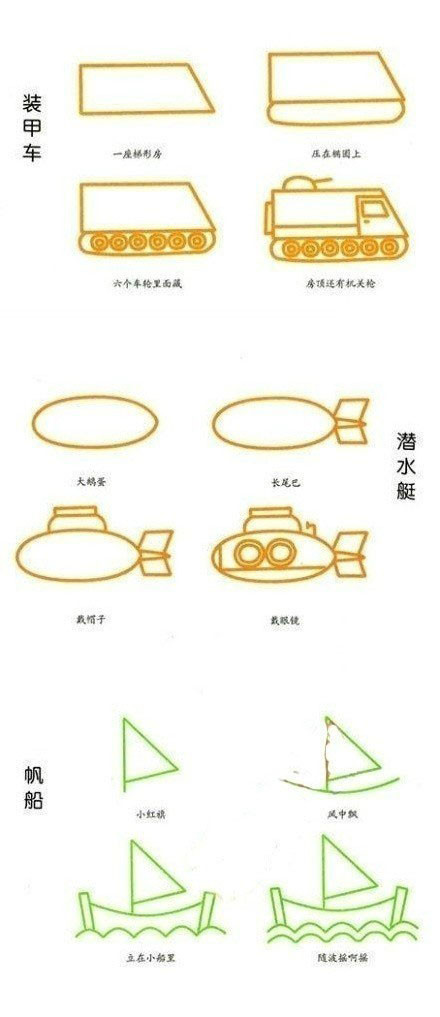 怎样画交通工具简笔画,简笔画交通工具怎么画最简单