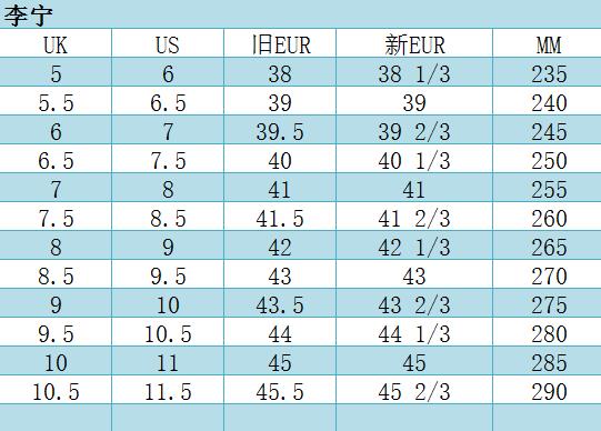 踢球必看小技巧,足球初学者选用哪种足球鞋较好
