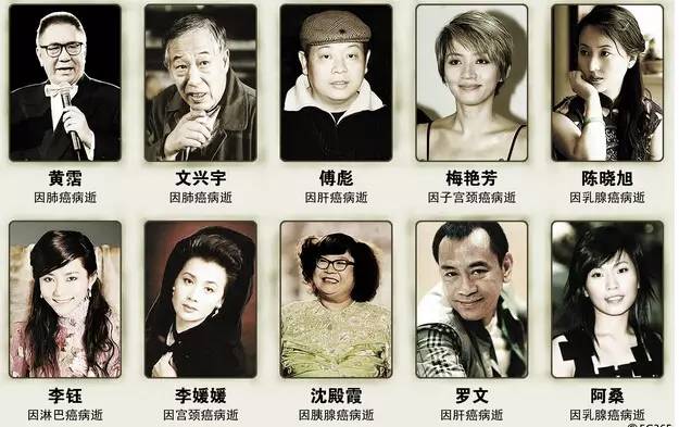 全国免费肝脏体检,国家免费检查肝脏