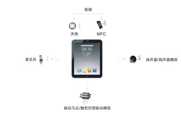 今年开春，武进就“花了”100多亿，这么多钱，去哪儿了？