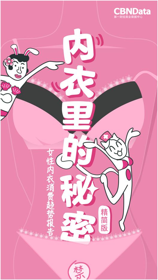 CBNData联合PP助手白色情人节发布《女性内衣消费数据报告》
