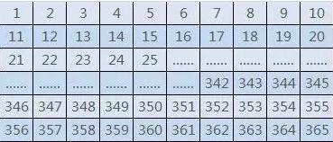 穷人和富人差1000倍,穷人vs普通人和富人