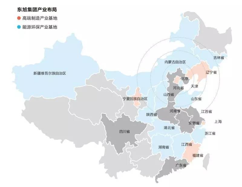 东旭现在有多厉害,东旭的真实资料