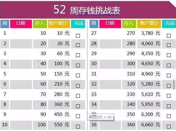 穷人和富人差1000倍,穷人vs普通人和富人