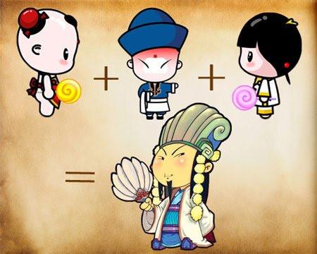 诸葛亮和臭皮匠动画,诸葛亮与臭皮匠的区别