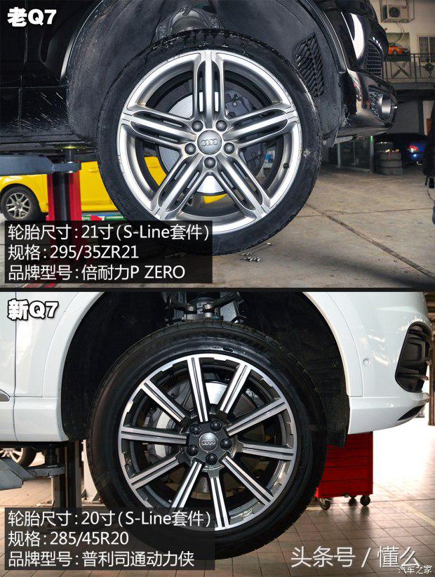 卡宴底盘和奥迪q7底盘区别,奥迪q7和a8底盘的区别