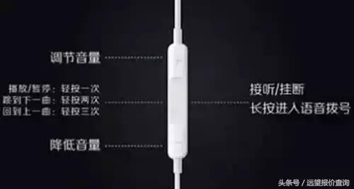 iphone7快捷键怎么取消,iphone7快捷键