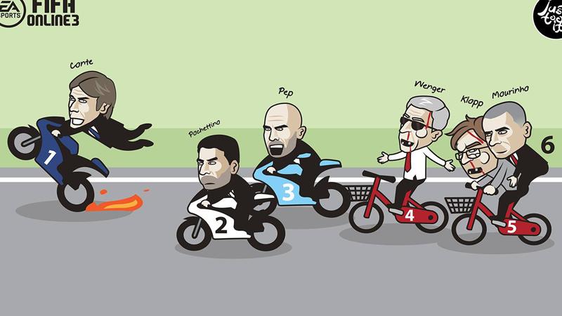 穆里尼奥折返跑训练,穆里尼奥冲刺