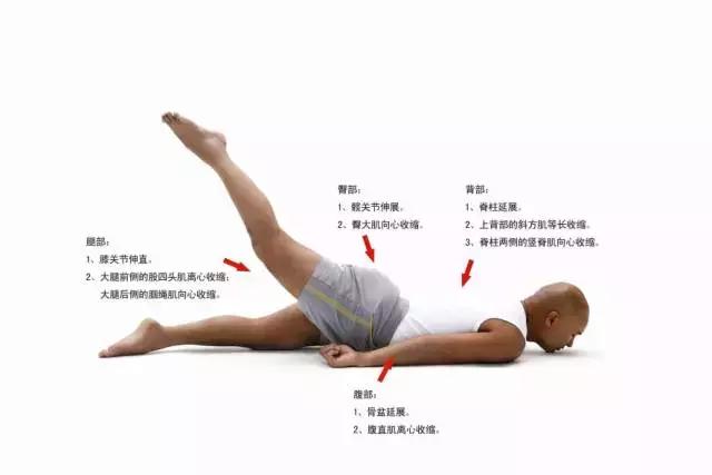 紧致臀腿塑形训练方法,梨形臀腿咋练