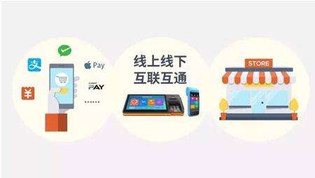 如何做新零售加盟,如何做新零售开店