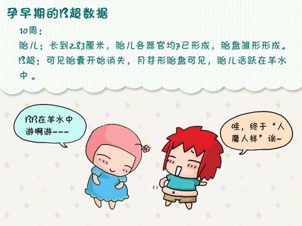 怀孕多久可以做B超,怀孕多久可以做b超看胎心胎芽