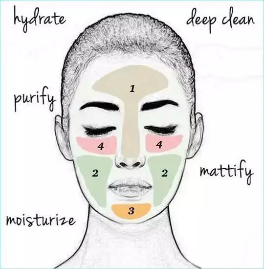 懒妹子的必备睡眠面膜,懒人秘密面膜