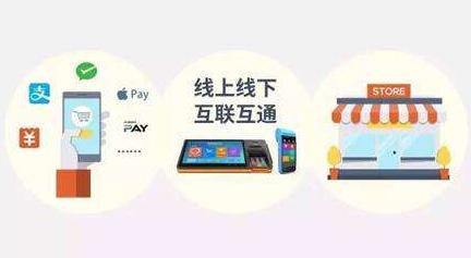 微店吸引人的技巧,微店如何更吸引人