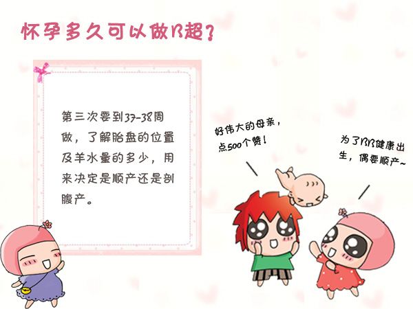 注意这些细节，让B超检查结果的准确度提高一半