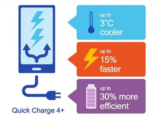 小米67w快充能支持华为66w快充吗,小米移动电源为啥给苹果充不了电