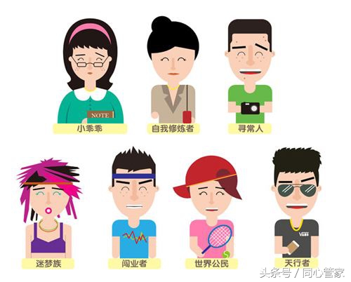 服用他汀需补充辅酶q10吗,吃他汀需要补充辅酶q10吗