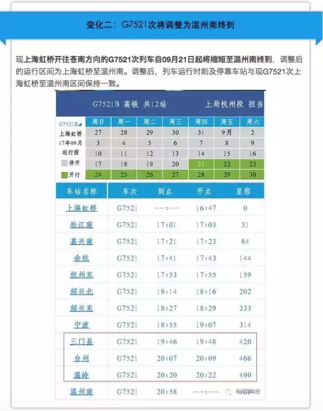 最新台州火车站规划图,台州站新运行图