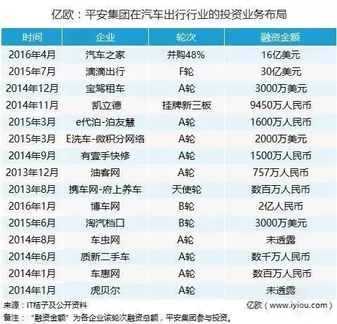 婊存淮鍑鸿鍒涗笟,鎶曡祫婊存淮钀ヨ繍杞﹁締