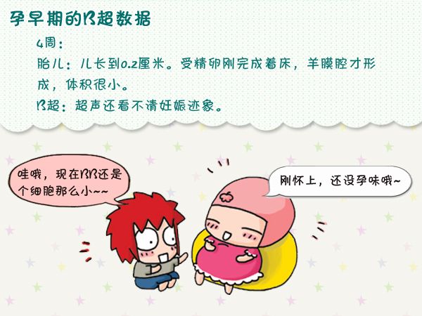 怀孕多久可以做B超,怀孕多久可以做b超看胎心胎芽