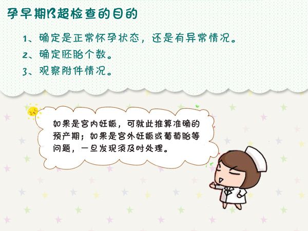 b超单你看懂了吗,怎样看懂b超单有没有问题