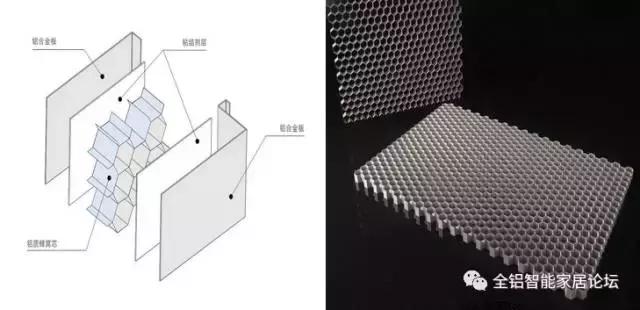 全铝家居十大套路,全铝家居质感如何