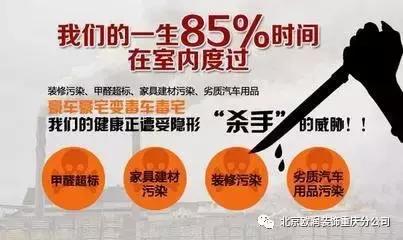 室内装修污染四大有害气体,新家装修什么污染最严重