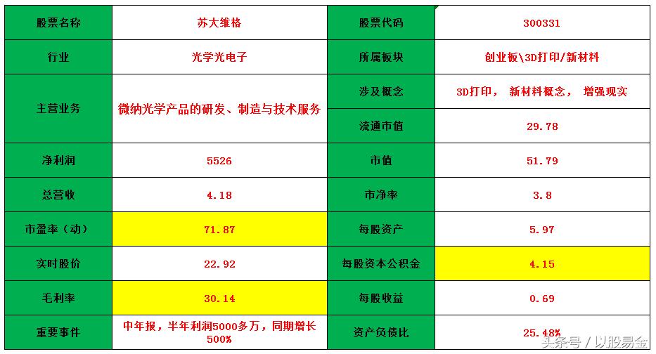 股市马后炮第一炮视频,股票马后炮今日行情