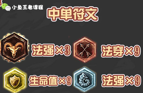 lol一秒连招,lol皎月无脑秒人