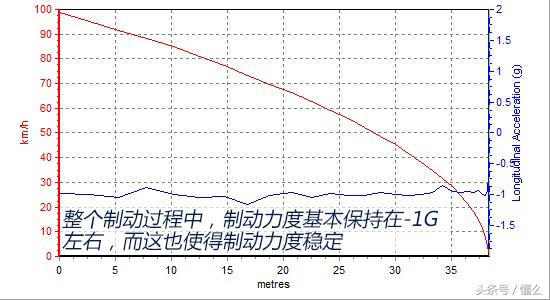拆车坊六代凯美瑞拆解,拆车坊马自达阿特兹