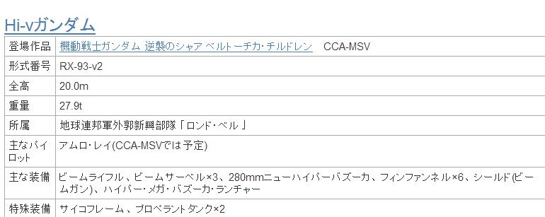 历代高达机体大全,历代高达全部机体