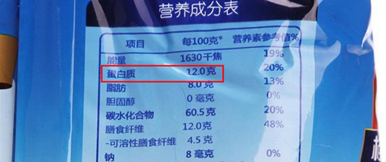 每天可以吃多少麦片才可以不长胖,麦片怎么吃既能减肥还好吃