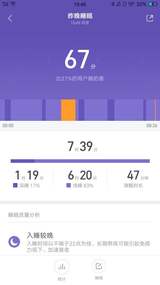 晚上犯困什么办法最可以解决,怎么克服白天上课犯困