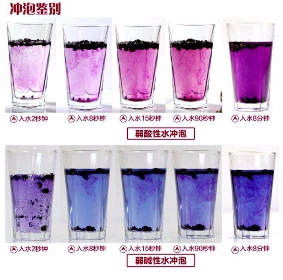 对于黑枸杞你真的了解吗,关于黑枸杞的8大误区