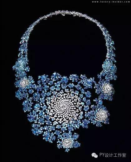 swarovski2019,swarovski2016鍦ｈ癁闄愬畾