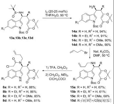 云南大学：复杂天然产物(-)-Vindorosine的全合成