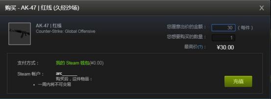 玩游戏能做什么工作,csgo交易方式有哪些