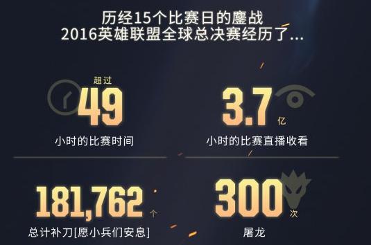 范特西做媒，体育和电竞生的新孩子叫电竞竞猜平台