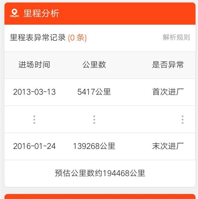 奔驰ml350前后高低不一样,买奔驰ml350十大忠告